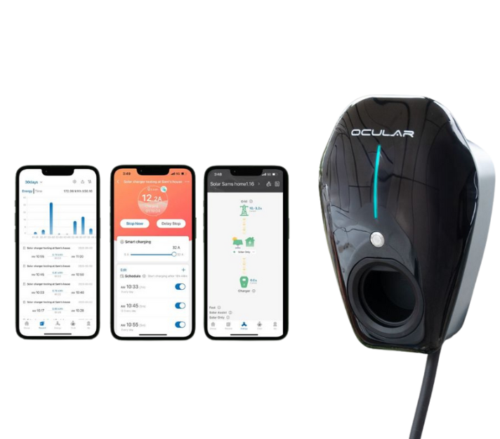 Ocular IQ Home
